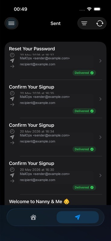 MailOps sent email activity list